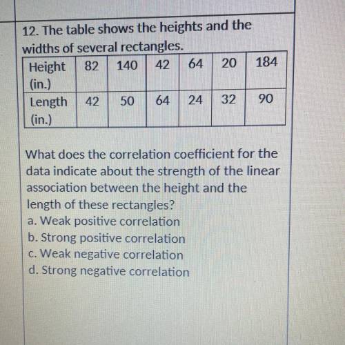 12. The table shows the heights and the

widths of several rectangles.
Height 82 140 42 64 20 184
