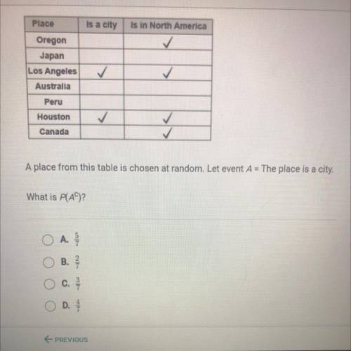 A place from this table is chosen at random. Let event A = The place is a city

What is P(A^c?
ООО
