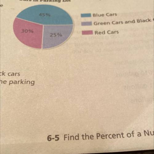 There are 27 more green cars than black cars

in the parking lot. What percentage of the cars in t