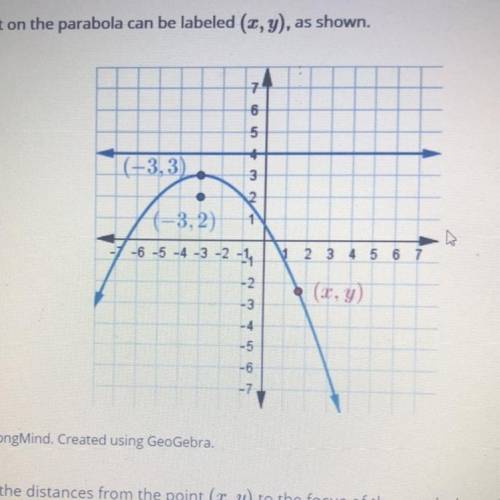 What are the distances from the point (x,y) to the focus of the parabola and the directrix, select