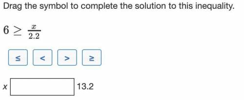 Drag the symbol to complete the solution to this inequality.