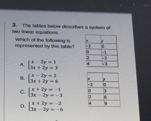 The tables below describes a system of

two linear equations.
Which of the following is
represente