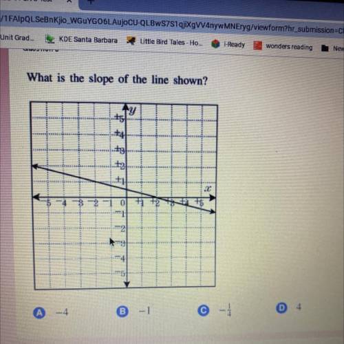 (HELP ASAP ITS A TEST ) What is the slope of the line shown
