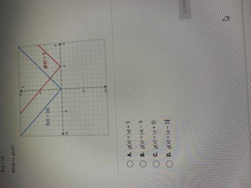 The functions f(x) and g(x) are shown on the graph. f(x) = |x| 
what is g(x)