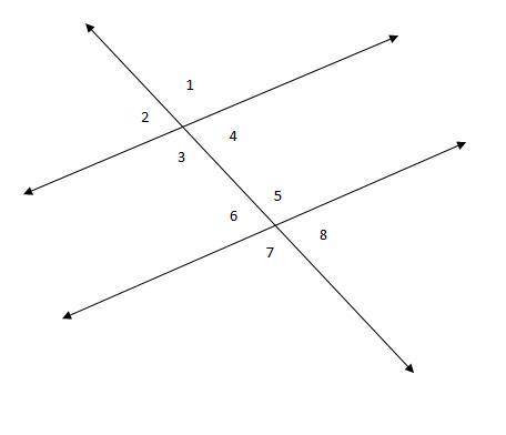 In the diagram below, Angle 4 and Angle 5 are classified as ______________.
