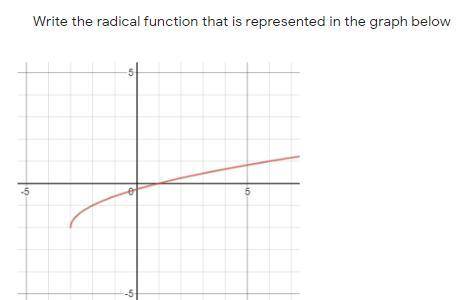 PROBLEM: Write the radical function that is represented in the graph below

(PLEASE SHOW WORK)
(IF