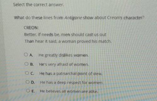 What do these line from Antigone show about Creons character? answers in picture ​