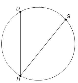 In the circle above, the measure of angle DHG can be represented by 7x - 7, and the measure of arc