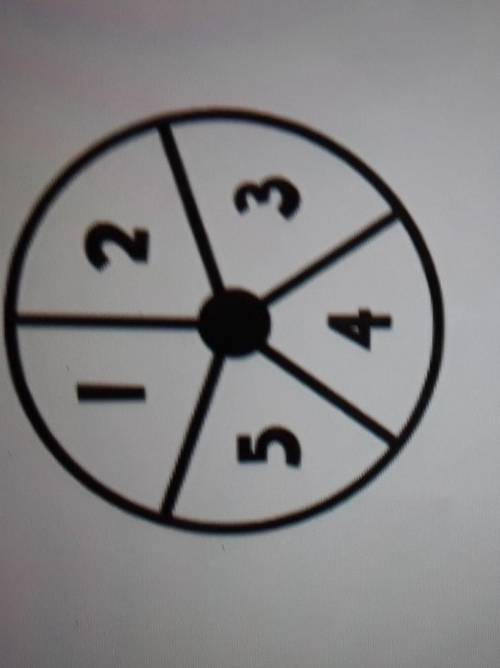 PLS HELP. If the spinner shown below was used 100 times, how many times can you expect to spin a nu
