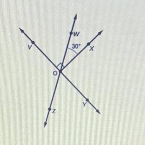Find the measure of ∠YOZ by answering the questions.

1. Find the measure of ∠WOV. Which angle rel