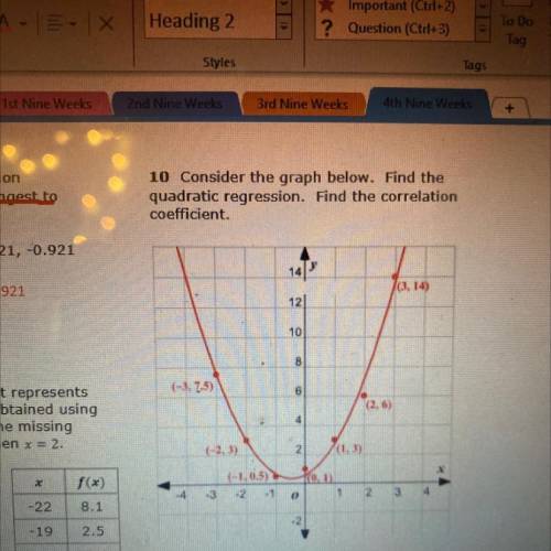 PLEASE I NEED HELP ASAP consider the graph below. Find the

quadratic regression. Find the correla