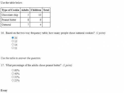 ANSWER MATH QUICK

16 based on the two frequency
17.
what percentage of adults chose peanut butter