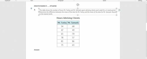 The table shows the number of hours Mr. Farley and Mr. Samuels spent advising clients each week for
