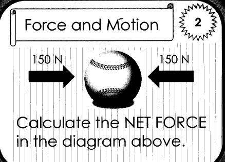 Calculate the net force in the diagram.