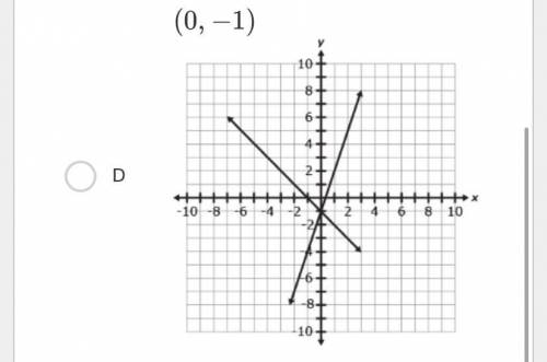 Estimate the solution of the linear system graphically and check the solution algebraically:

x+y=