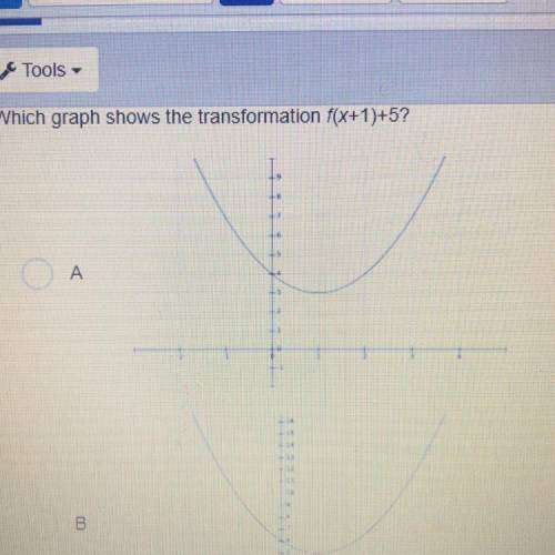 Which graph shows the transformation f(x+1)+5?