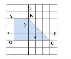 Find the area of the trapezoids.
By the way, the answer is NOT 10.5...