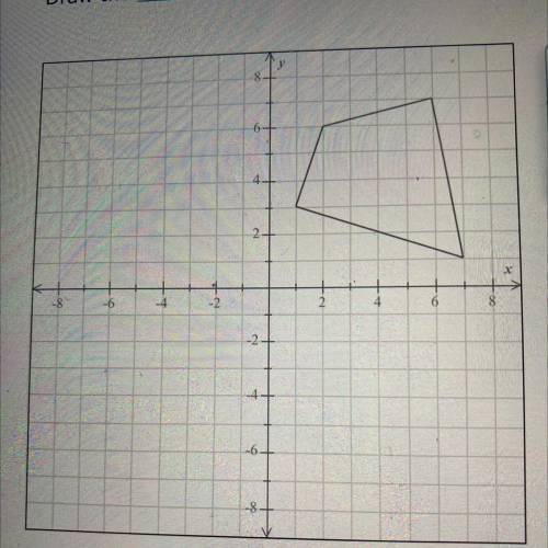 Draw the reflection of the quadrilateral across the x-axis.