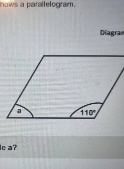 The following diagram shows a parallelogram 100 degrees what the size of angle A ​