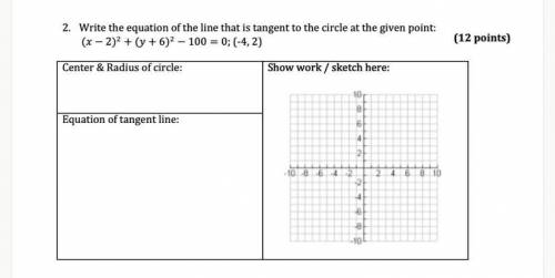 HELP ASAP! write the equation of the line that tangent to the circle at the given point: (x-2)^2+(y