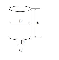 The inside of the cylindrical tank with diameter D and height h is completely filled with liquid. T