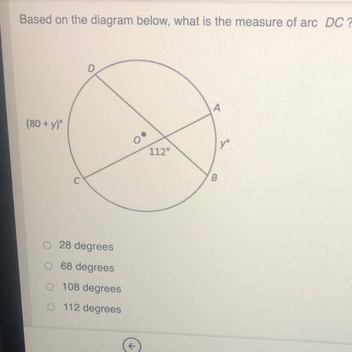 Based on the diagram below, what is the measure of arc DC?

28 degrees
68 degrees
108 degrees
112