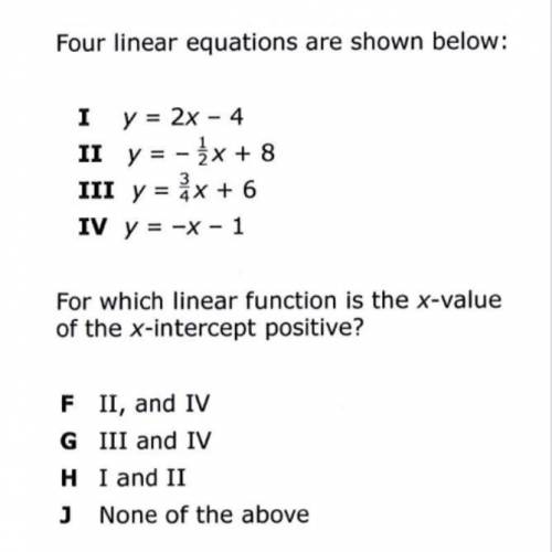 For which linear function is the x-value
of the x-intercept positive?