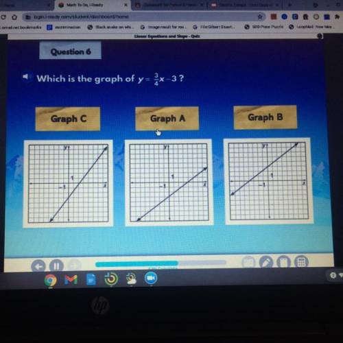 Question 6
- Which is the graph of y=3/4x-3