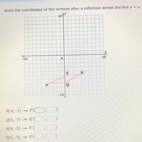 Please help me 
Write the coordinates of the vertices after a reflection across the line y = x.