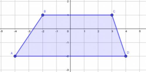 Please help! What's the perimeter of Trapezoid ABCD?
Answer and explanation please! <3