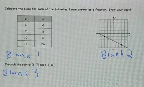 Please help with slope i really need help​