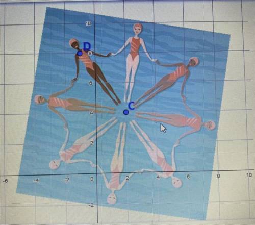 The USA Olympic Synchronized Swimming Team is designing a routine for their upcoming competition. F
