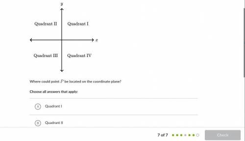 The ordered pair (a, b) gives the location of point P on the coordinate plane. The values of a and