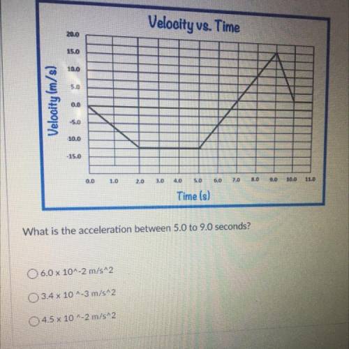 What is the acceleration between 5.0 to 9.0 seconds?