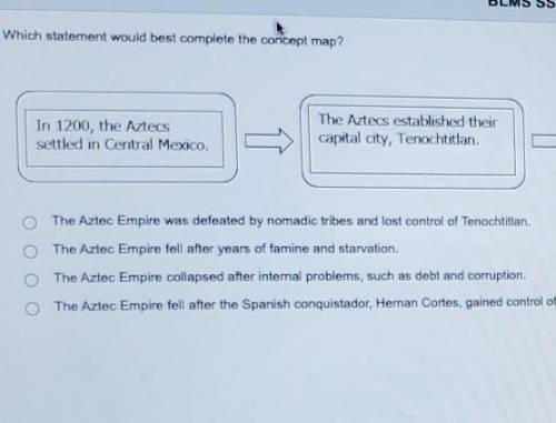 Which statement would best complete the concept map? In 1200, the Aztecs settled in Central Mexico.