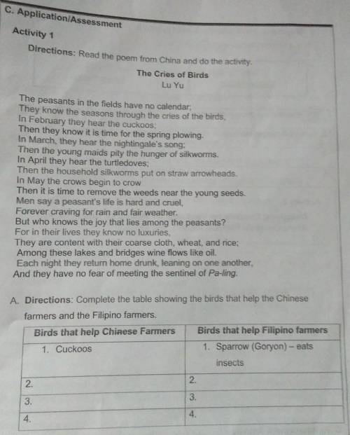 C. Application/Assessment

Activity 1Directions: Read the poem from China and do the activityThe C