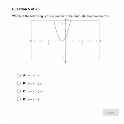 Which of the following is the equation of the quadratic function below ?