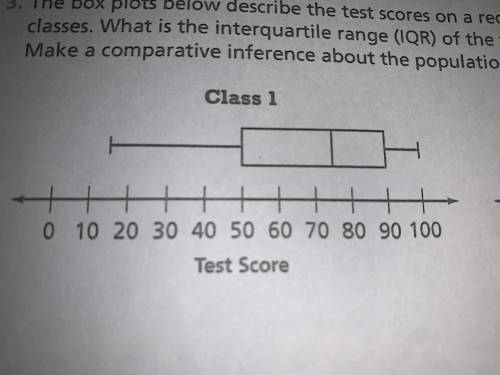 The box plots below describe the test scores on a recent math test in two classes. What is the inte