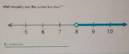 What inequality does this number line show? I need this question in 11 hours QwQ ​
