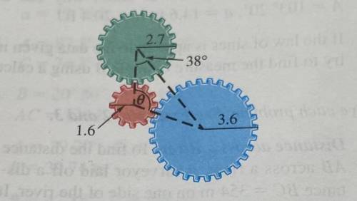 Three gears are arranged as shown in the figure. Find angle θ.