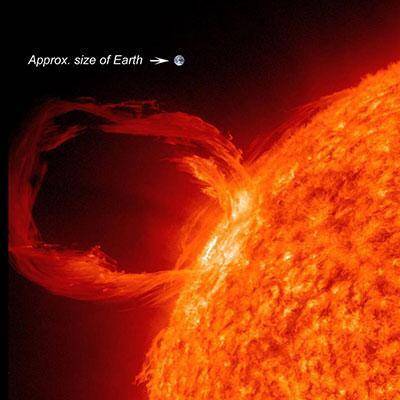 The picture below shows a solar event in the sun's atmosphere.

Which of these events is most like