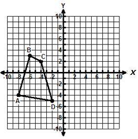 Quadrilateral ABCD is transformed according to the rule (x, y)→ (x + 3, y + 3) to create quadrilate