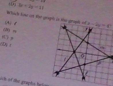 Which line on the graph is the graph of x - 2y = 4y​