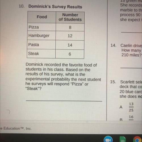 Dominics survey result 
Will give brainliest.