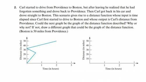 I managed to draw the graph, but I have a hard time explaining could the next graph be the graph o