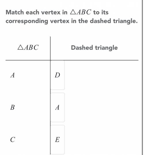 Match each vertex in ABC to its corresponding vertex in the dashed triangle.