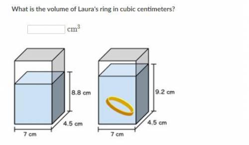 Laura wants to know the volume of her gold ring in cubic centimeters. She gets a rectangular glass
