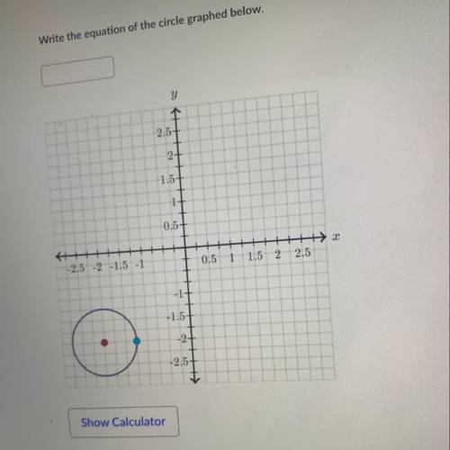 Write the equation of the circle graph below￼?????