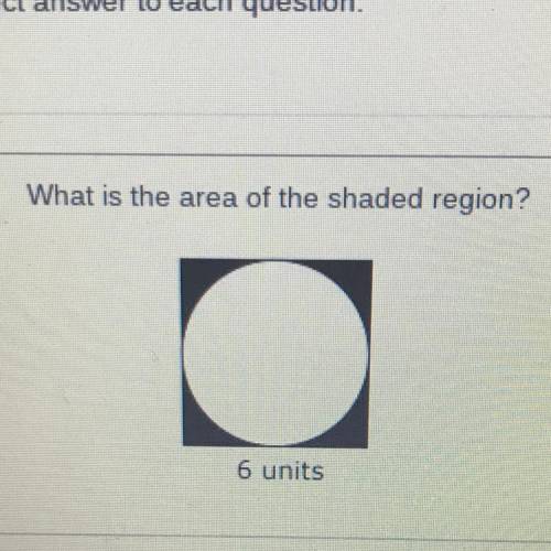What is the area of the shaded region?
6 units