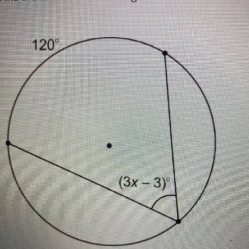 Find the value of x in the diagram